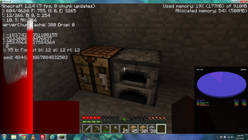 Problem Breakdown Chart Minecraft Poor Preformance - need trouble shooting ideas - Legacy Support ...